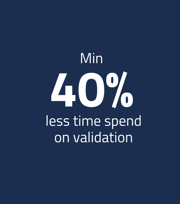 min 40% less time spend on vaildation