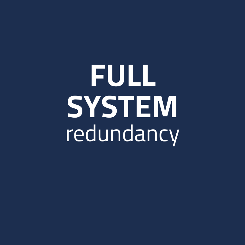 Full system redundancy