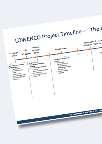 Project stage - Time line installation plan (350 x 490 px) (1)