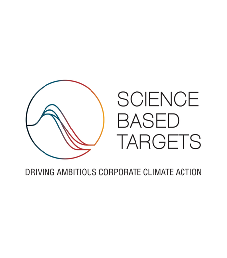 Science Based Target initiative (SBTi)