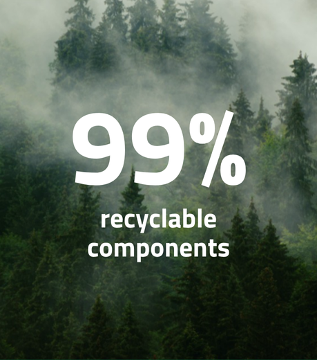 99% recyclable somponents 600 x 600 px