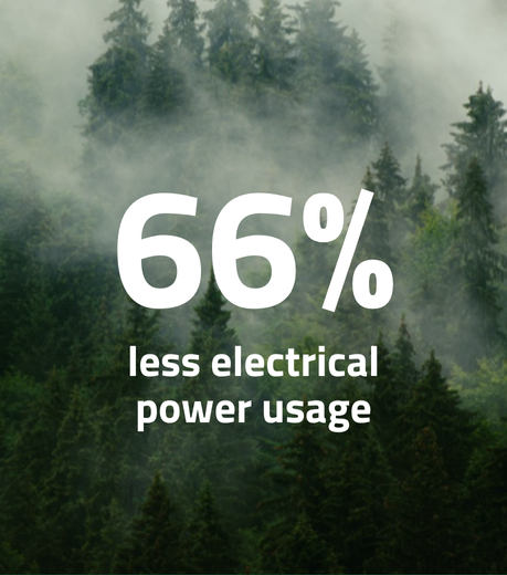Up to 66% smaller co2 footprint (459x520 px) (1)